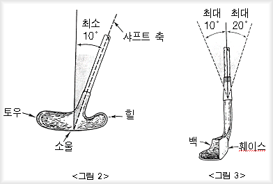 샤프트 정열 모습 단면