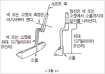 클럽 헤드의 부속물 단면