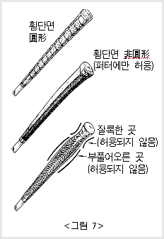 그립 단면