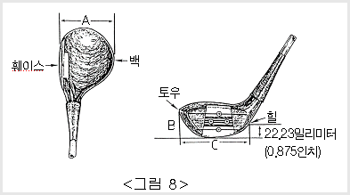 클럽 헤드 규격