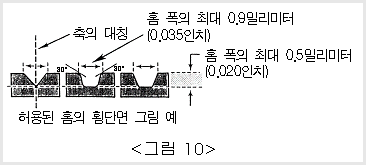 임펙트면 단면